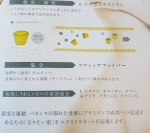 食べなかったことにする？『エクストラカット』